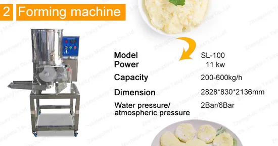 Hamburger Burger Patty Making Machine Meat Shawarma Patty Forming Machine From Sophia 
